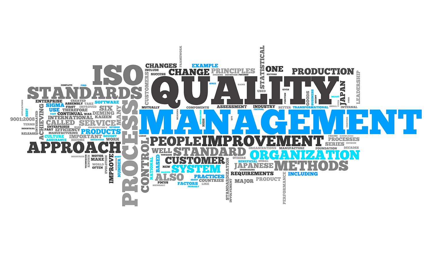 spa-industry-qualitymanagement
